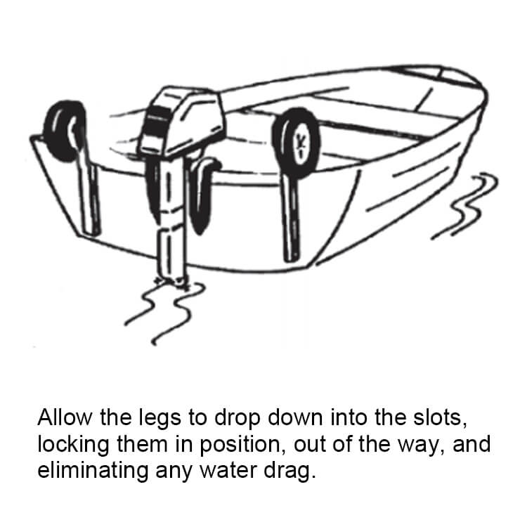 boat and dinghy mover wheels diagram 1 for boats to 4m - Escaping Outdoors.jpg